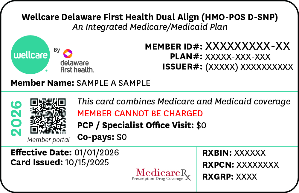 Wellcare By Delaware Dual Align Member ID card